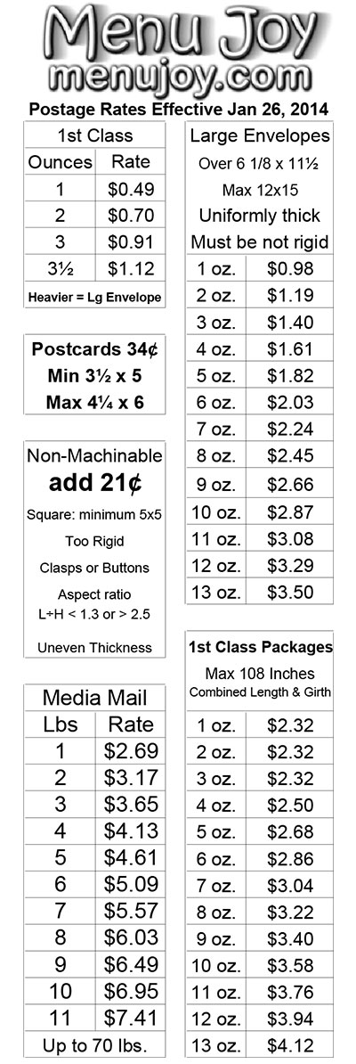 postage-rates-for-2014-click-here-for-a-printable-chart